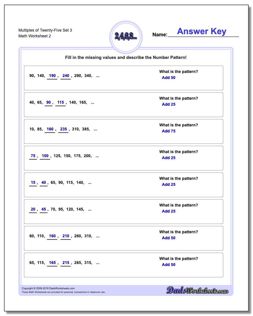 Multiples of Twenty-Five Set 3 www.dadsworksheets.com/worksheets/number-patterns.html Worksheet