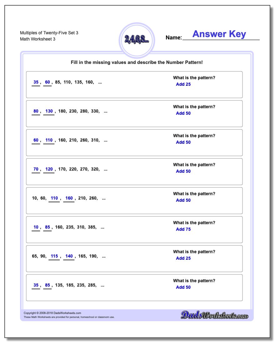Multiples of Twenty-Five Set 3 Worksheet
