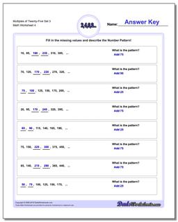 Multiples of Twenty-Five Set 3 Worksheet