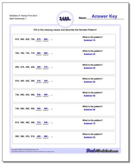 Multiples of Twenty-Five Set 4 Number Patterns Worksheet