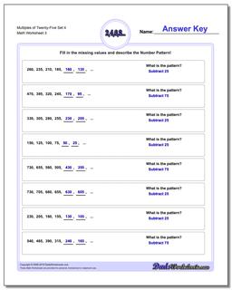 Multiples of Twenty-Five Set 4 Worksheet