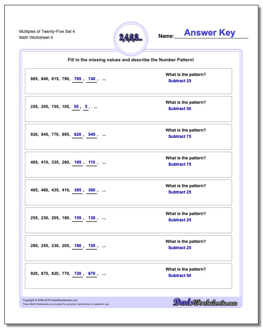 Multiples of Twenty-Five Set 4 Worksheet