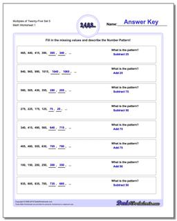 Multiples of Twenty-Five Set 5 Number Patterns Worksheet