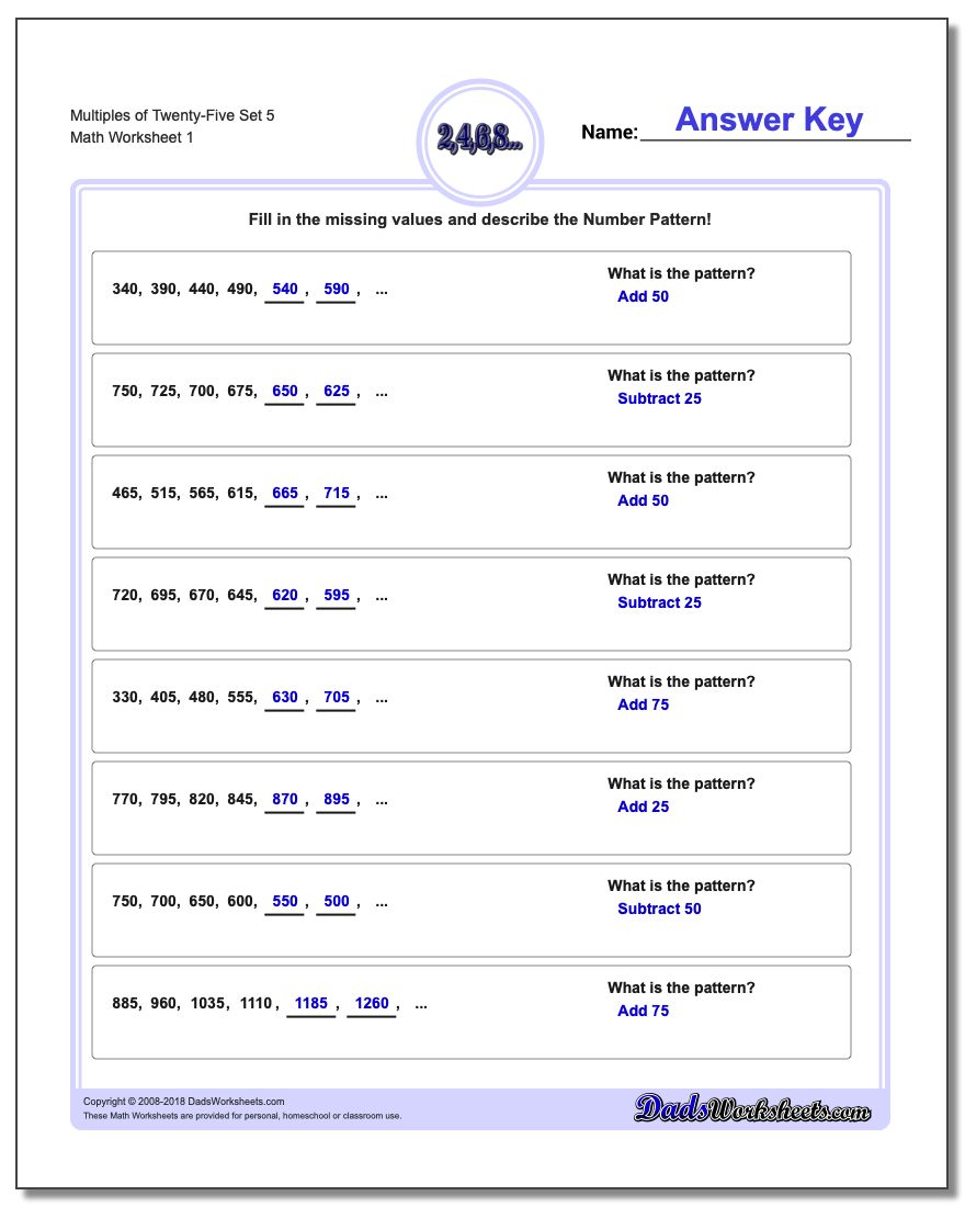 Multiples of Twenty-Five Set 5 Number Patterns Worksheet
