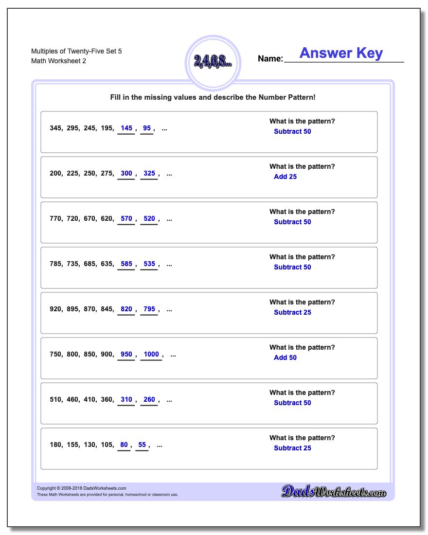 Multiples of Twenty-Five Set 5 www.dadsworksheets.com/worksheets/number-patterns.html Worksheet