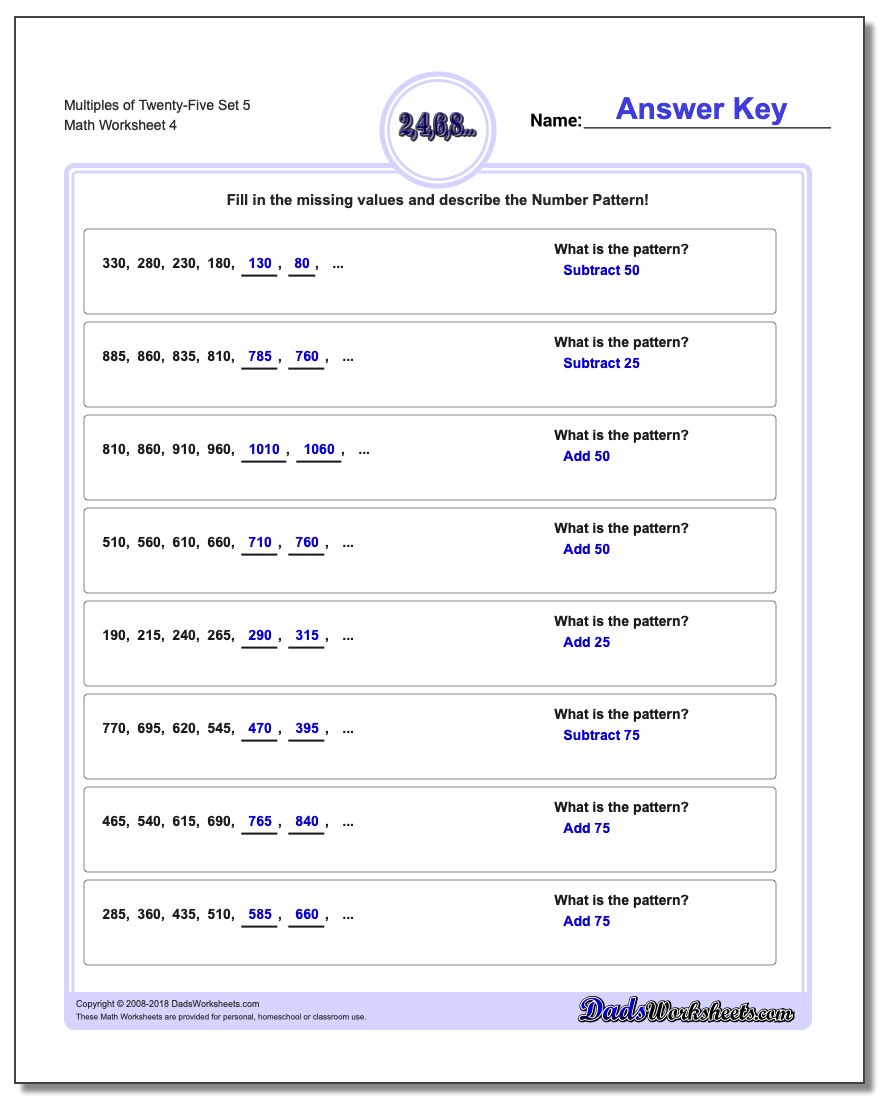 Multiples of Twenty-Five Set 5 Worksheet