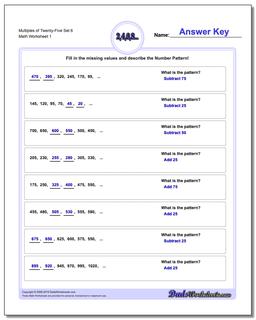 Number Patterns