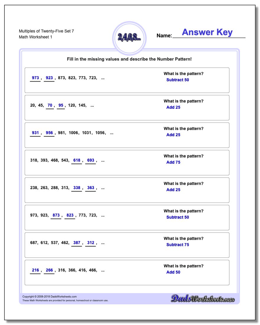 Multiples of Twenty-Five Set 7 Number Patterns Worksheet