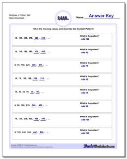 Number Patterns