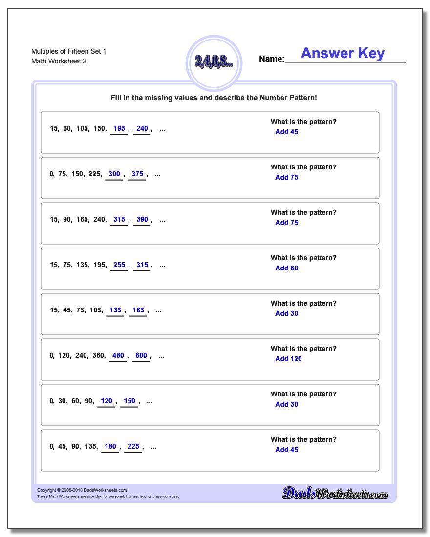 Multiples of Fifteen Set 1 www.dadsworksheets.com/worksheets/number-patterns.html Worksheet