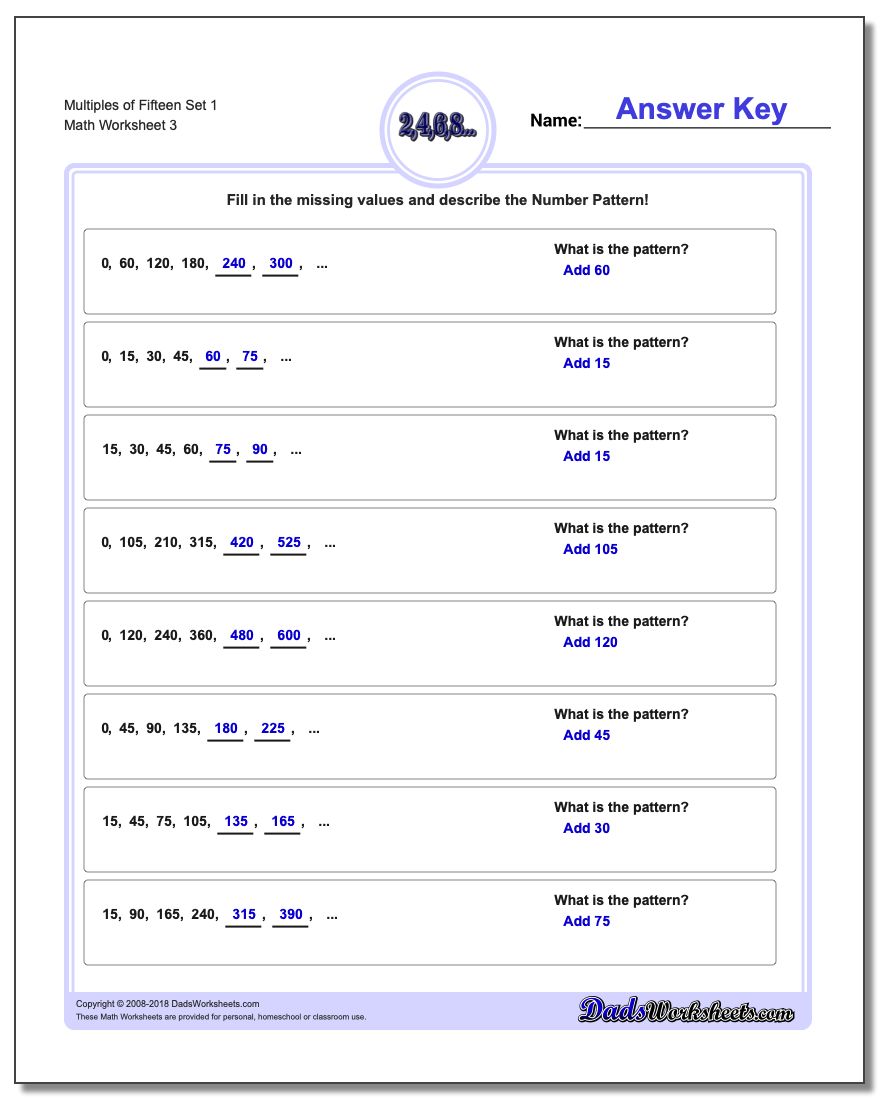 Multiples of Fifteen Set 1 Worksheet