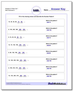 Number Patterns