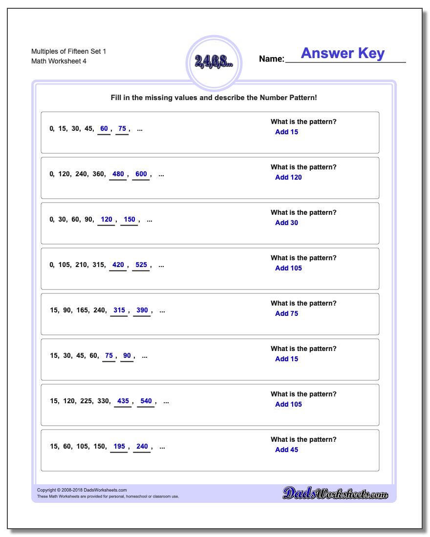 Multiples of Fifteen Set 1 Worksheet