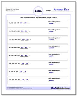 Number Patterns