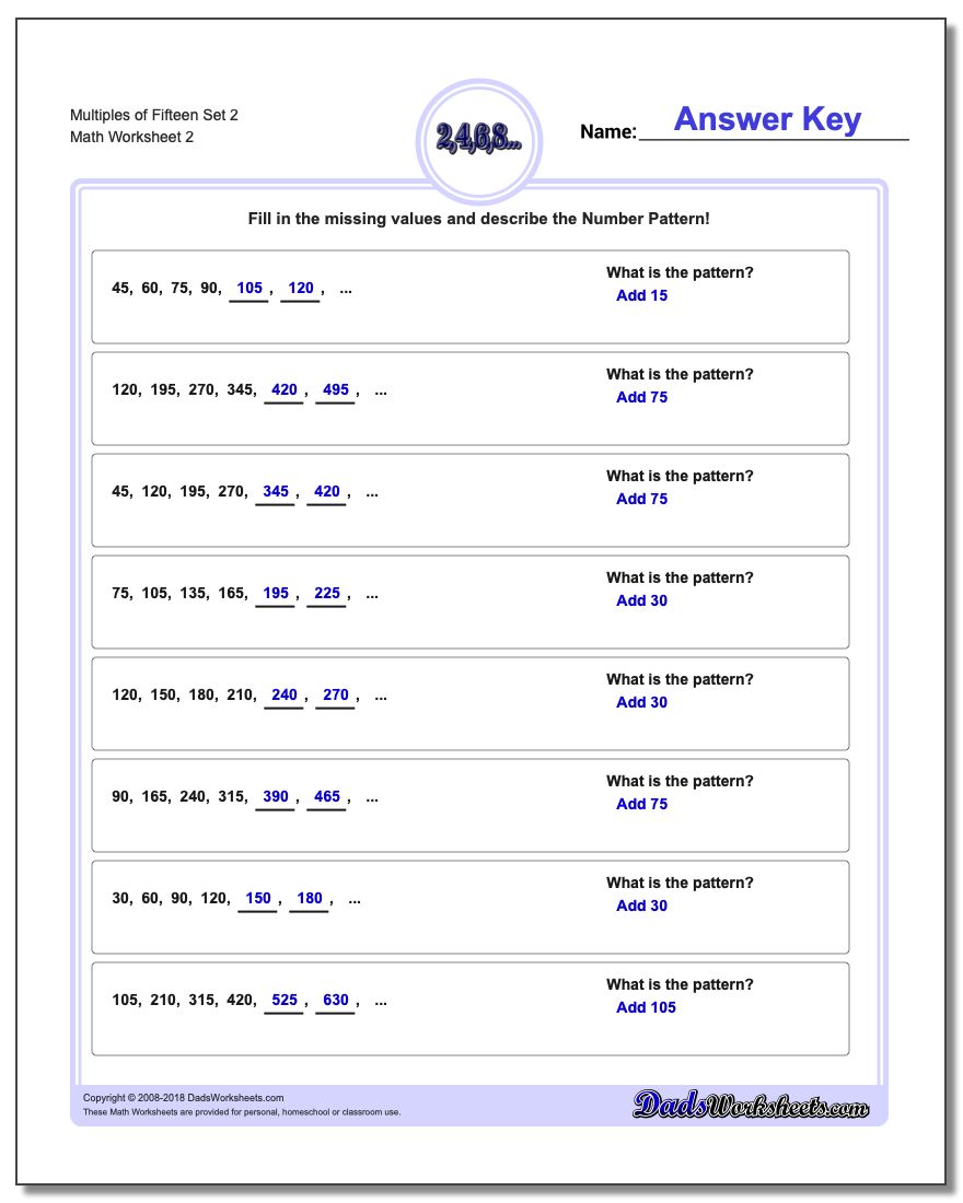 Multiples of Fifteen Set 2 www.dadsworksheets.com/worksheets/number-patterns.html Worksheet