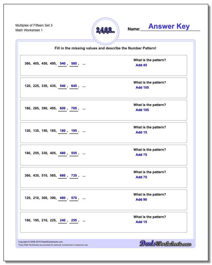 Multiples of Fifteen Set 3 Number Patterns Worksheet