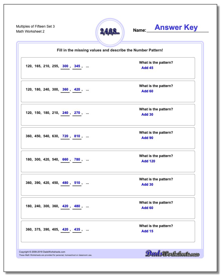 Multiples of Fifteen Set 3 www.dadsworksheets.com/worksheets/number-patterns.html Worksheet