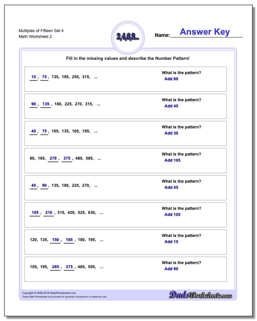 Multiples of Fifteen Set 4 www.dadsworksheets.com/worksheets/number-patterns.html Worksheet