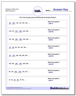 Multiples of Fifteen Set 4 Worksheet