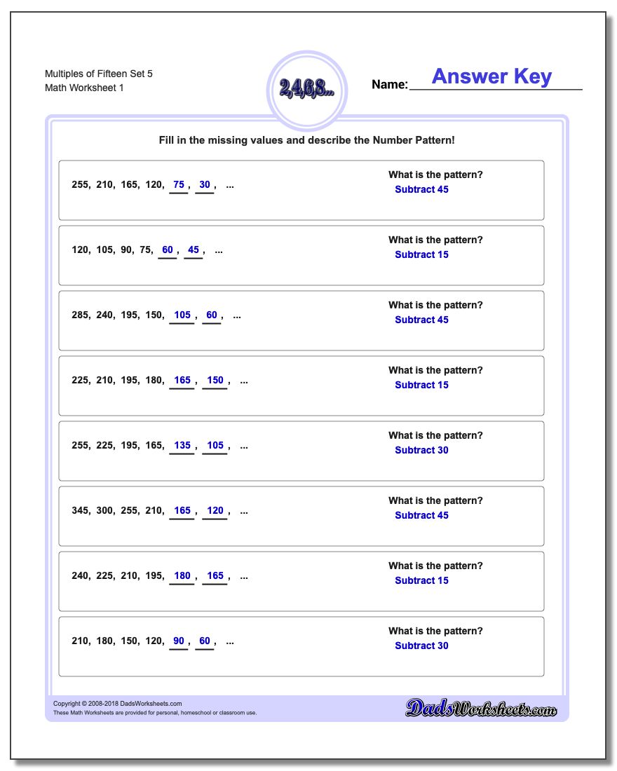 Multiples of Fifteen Set 5 Number Patterns Worksheet