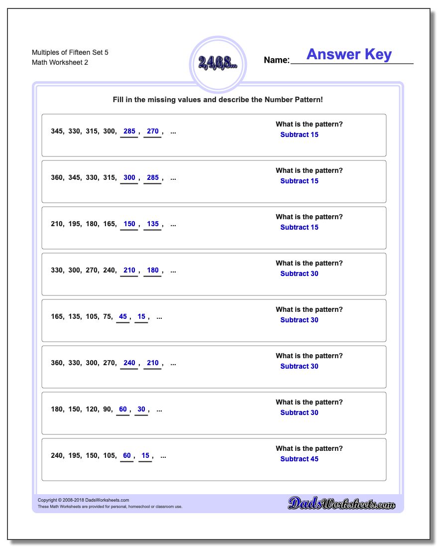 Multiples of Fifteen Set 5 www.dadsworksheets.com/worksheets/number-patterns.html Worksheet