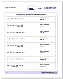 Multiples of Fifteen Set 6 Number Patterns Worksheet