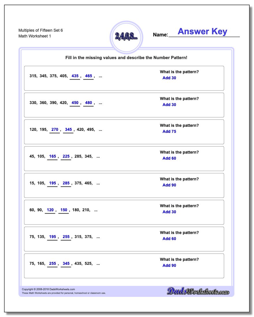 Multiples of Fifteen Set 6 Number Patterns Worksheet