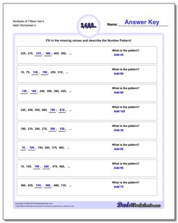 Multiples of Fifteen Set 6 Worksheet