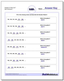 Multiples of Fifteen Set 7 Number Patterns Worksheet
