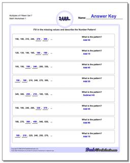 Number Patterns