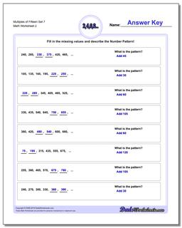 Number Patterns