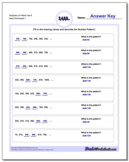 Multiples of Fifteen Set 8 Number Patterns Worksheet