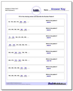 Multiples of Fifteen Set 8 /worksheets/number-patterns.html Worksheet