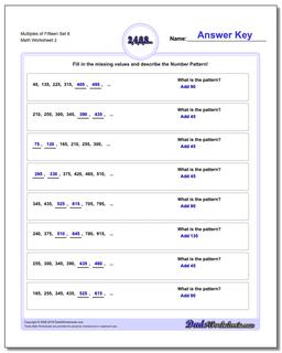 Number Patterns