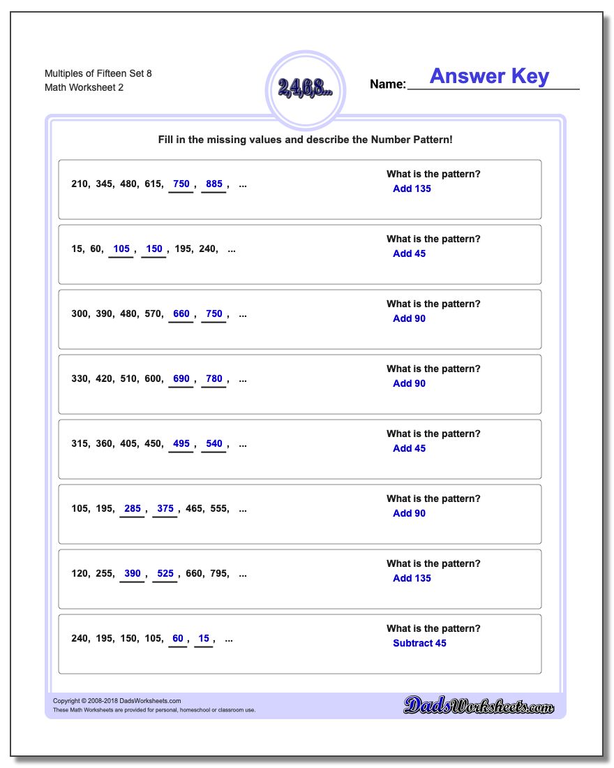 Multiples of Fifteen Set 8 www.dadsworksheets.com/worksheets/number-patterns.html Worksheet