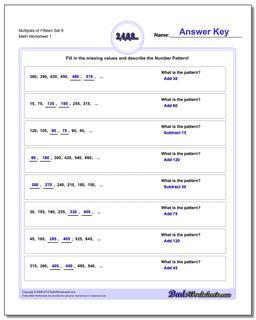 Number Patterns