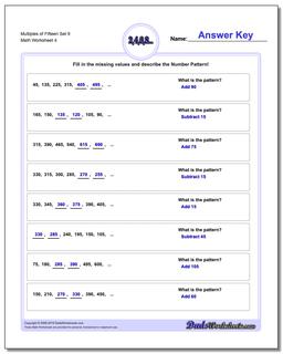 Multiples of Fifteen Set 9 Worksheet