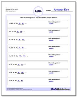 Multiples of Five Set 0 Worksheet