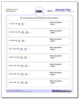 Number Patterns