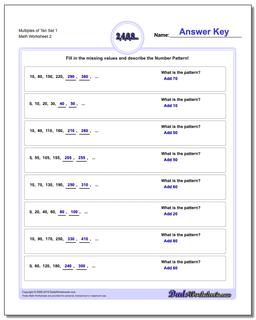 Number Patterns