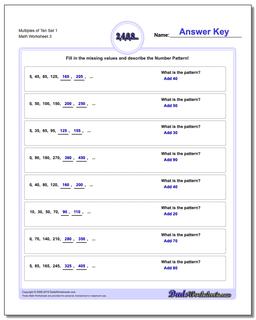 Multiples of Ten Set 1 Worksheet