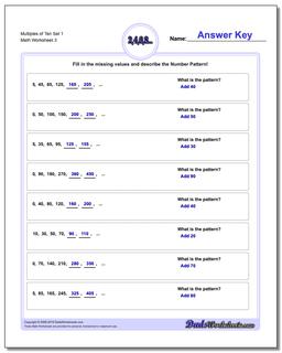 Number Patterns