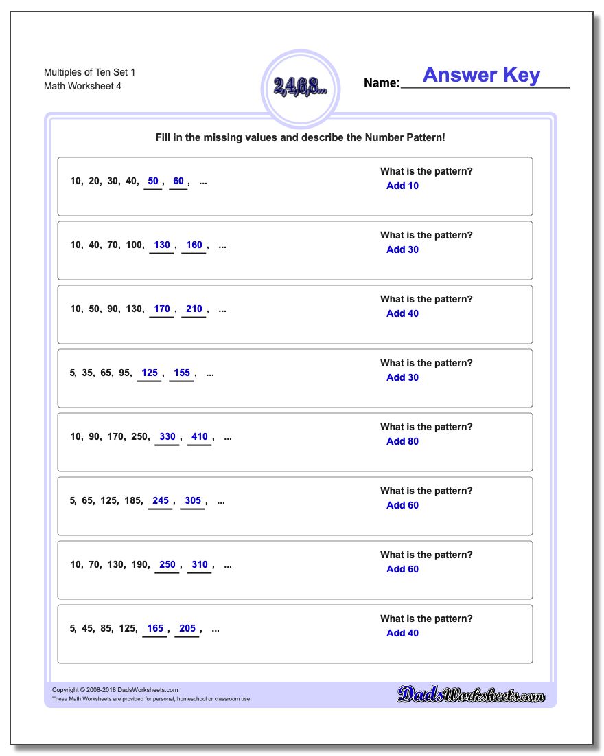 Multiples of Ten Set 1 Worksheet