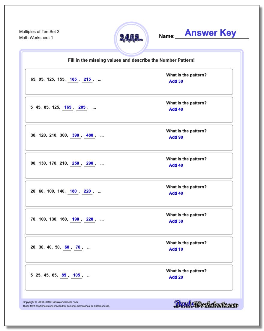Multiples of Ten Set 2 Number Patterns Worksheet