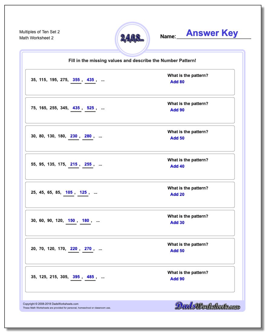 Multiples of Ten Set 2 www.dadsworksheets.com/worksheets/number-patterns.html Worksheet