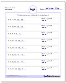 Multiples of Ten Set 2 Worksheet