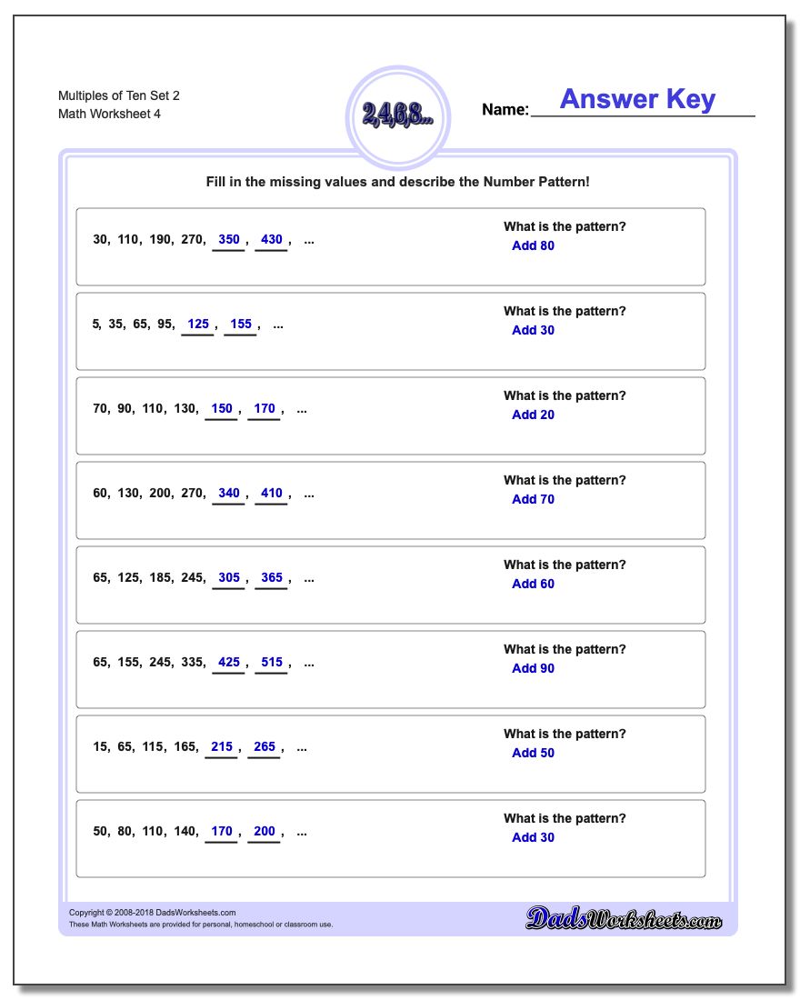 Multiples of Ten Set 2 Worksheet