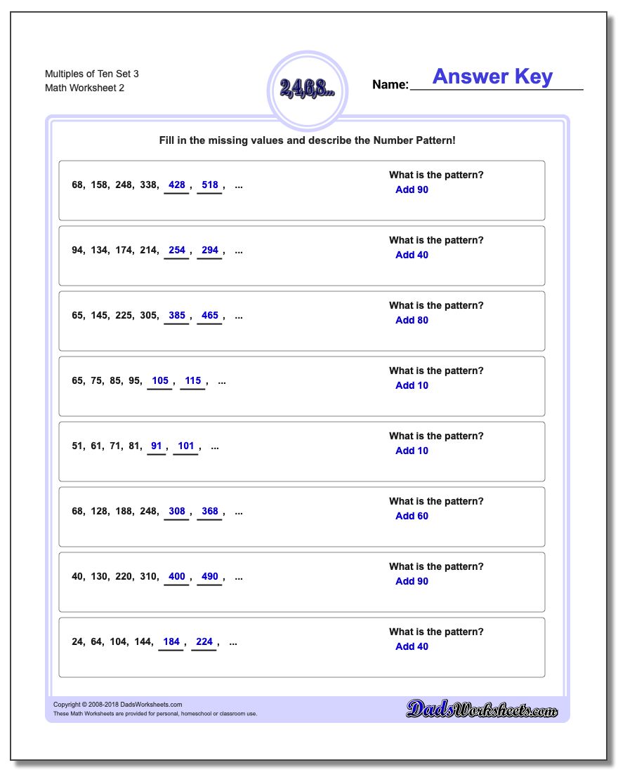 Multiples of Ten Set 3 www.dadsworksheets.com/worksheets/number-patterns.html Worksheet