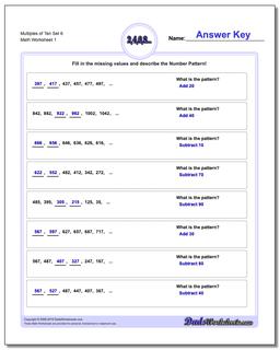 Multiples of Ten Set 6 Number Patterns Worksheet