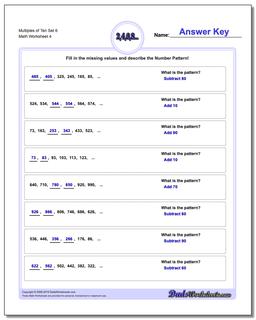 Number Patterns